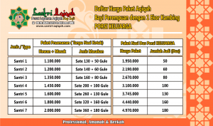 paket layanan aqiqah jogja