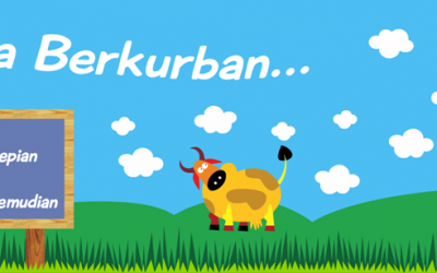 Dalil, Keutamaan dan Manfaat Berkurban